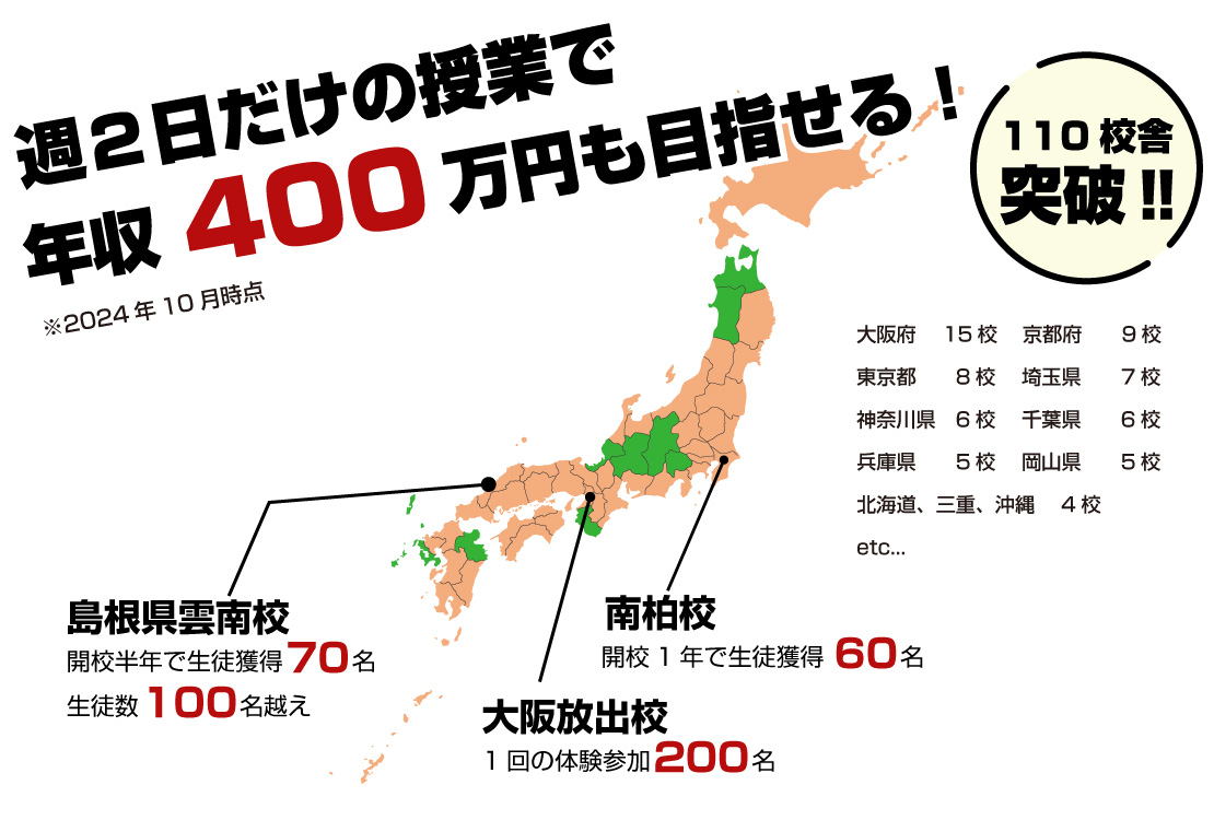 続々開校！！全国各地で110教室運営中！！